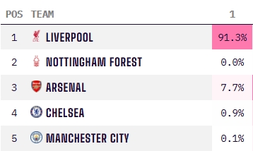 菲尔米诺：克洛普是我合作过的最佳教练；渴望再次入选国家队