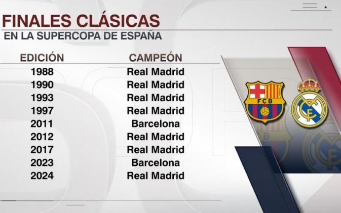 重庆铜梁龙签下山东泰山B队球员张英凯