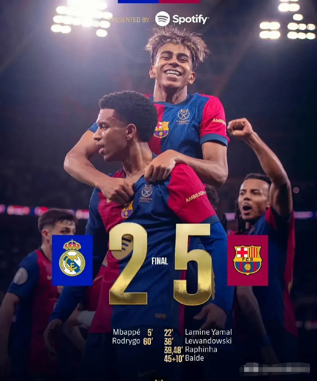 维拉与布伦特福德的重大交易，五千万的锋线答案