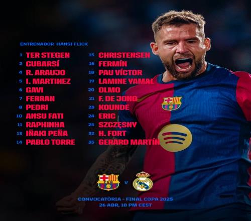 传闻：切尔西和阿森纳领跑马赛前锋罗比尼奥-瓦斯争夺战