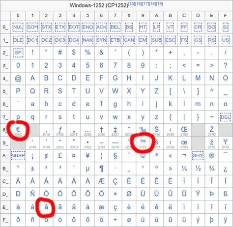 3-2！意大利女排豪取11连胜 埃格努+安娃轮番轰炸 瓦尔加斯26分难救主