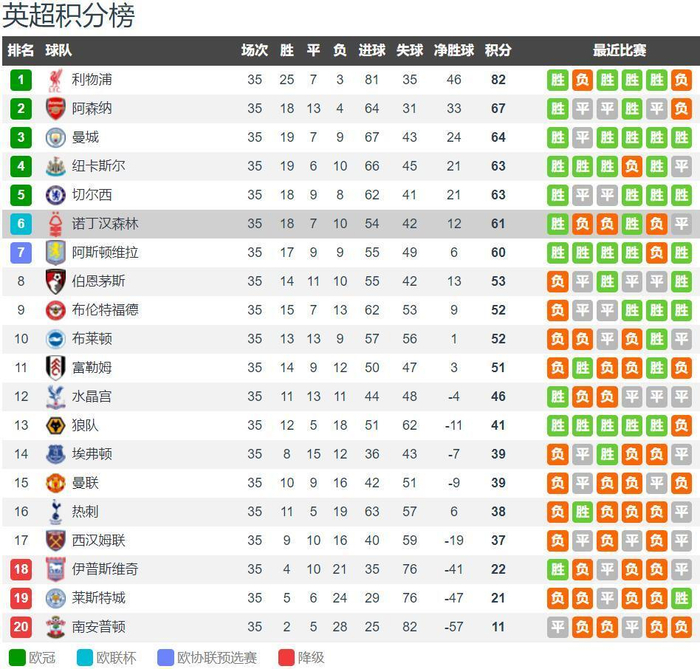 2021全锦赛获亚军！陈梦樊振东赛场携手，双向奔赴情谊令人动容